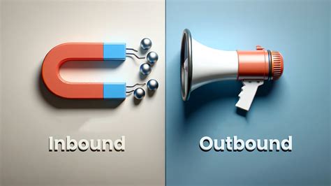 inbound sales training